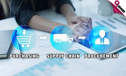 Diploma in Supply Chain, Purchasing & Procurement!